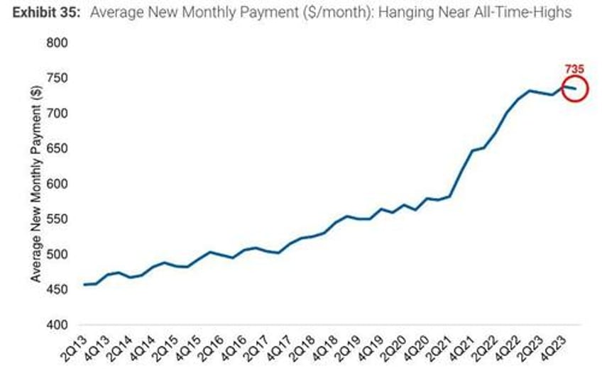 morgan stanleys jonas downgrades gm ford other autos on chinese supply rising delinquencies