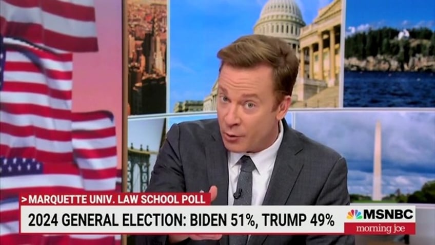 msnbc alarmed by biden polling deficits on economy sees big warning signs for white house