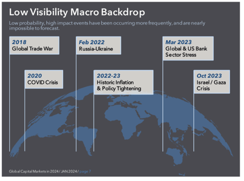 mufg warns higher friction geopolitics puts these global maritime chokepoints at risk