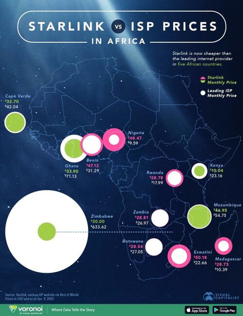 musks starlink is rapidly expanding its footprint in africa