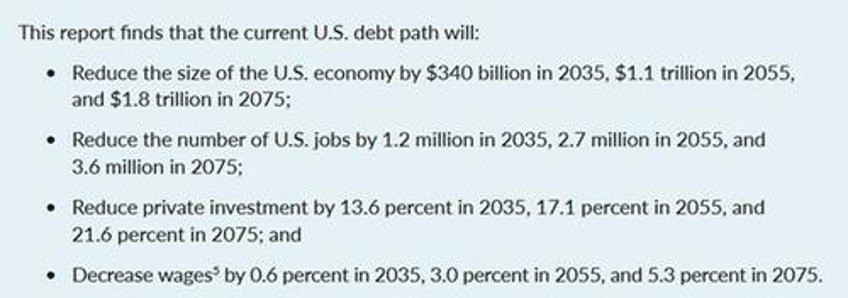 narratives vs fundamentals battle in the bond market