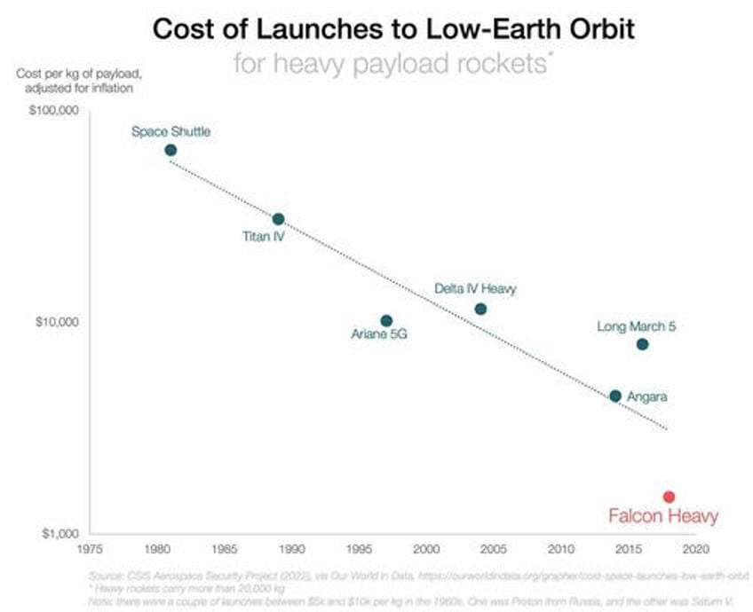 nasa eyes deep staff cuts in major agency overhaul 