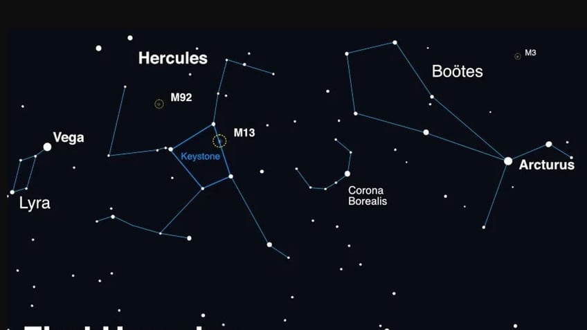 NASA's conceptual image to find the Hercules Constellation to see this summer's speculator event. 