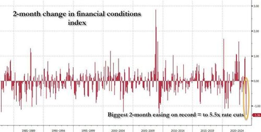 nasdaq futures hit recorder highs as santa rally just keeps going