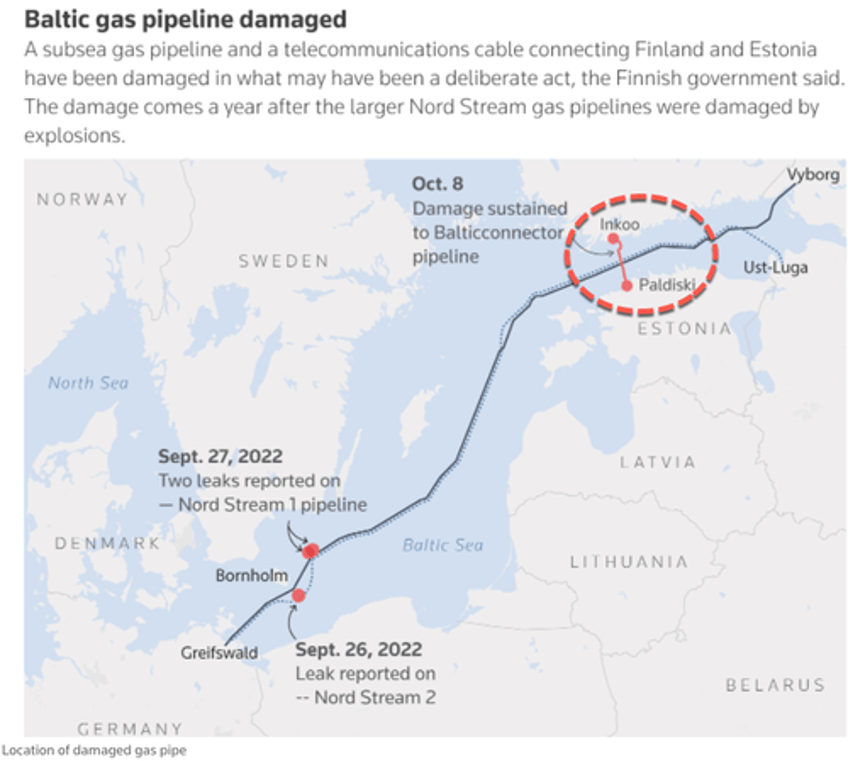 nato secretary general threatens response if finland pipeline was sabotaged