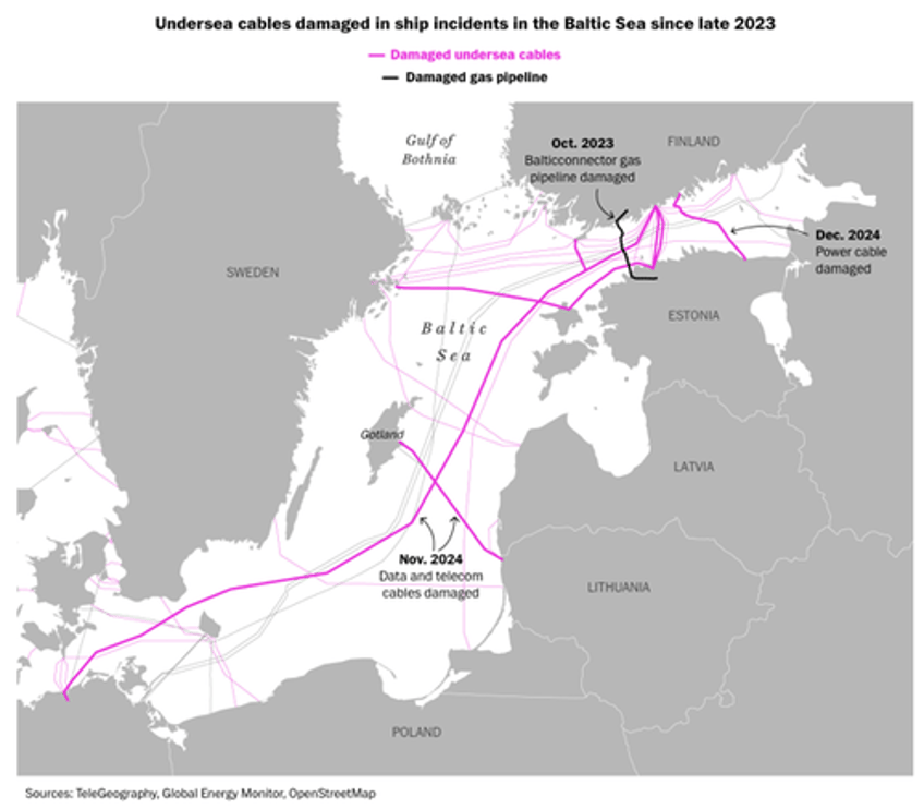 nato sweden latvia on high alert after baltic undersea data cable damaged