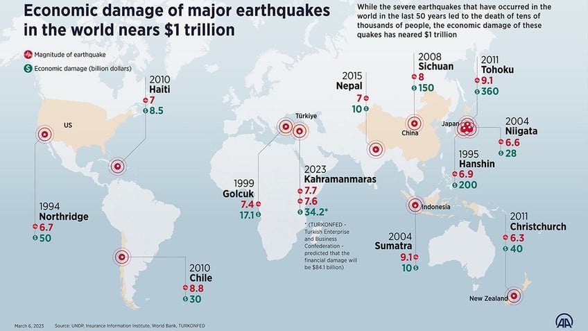 nepal earthquake left at least 128 dead dozens injured prompting massive search and rescue effort