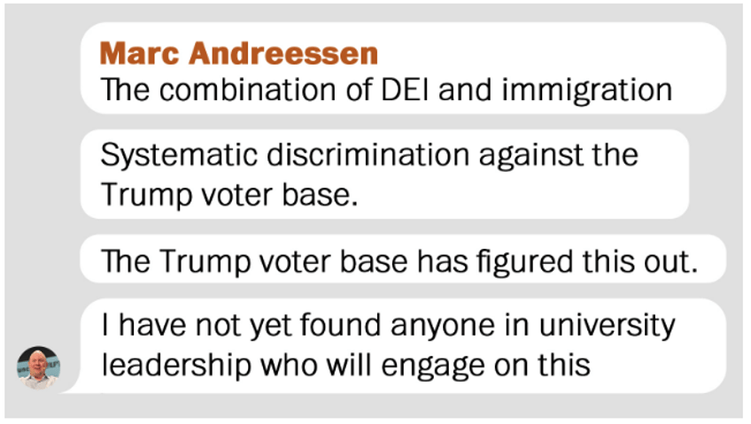 Marc Andreessen - group chat