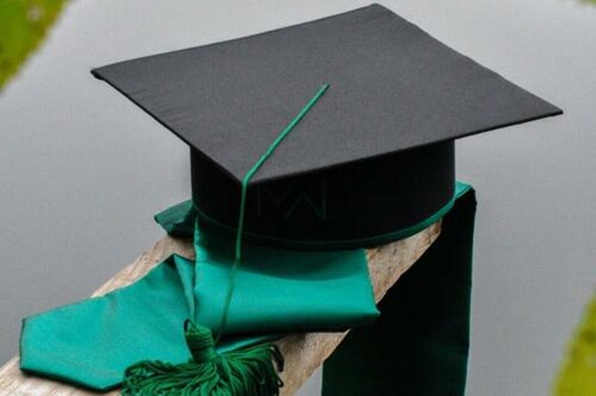 new college grads not working out most hiring managers say survey