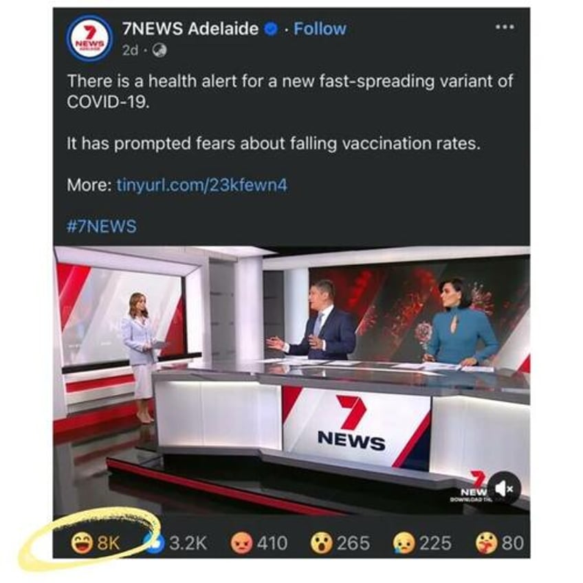 new covid wave scare campaign a massive flop