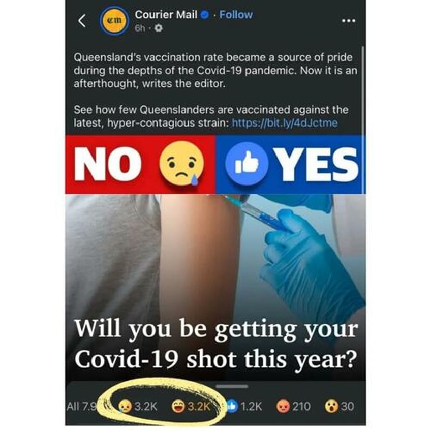 new covid wave scare campaign a massive flop