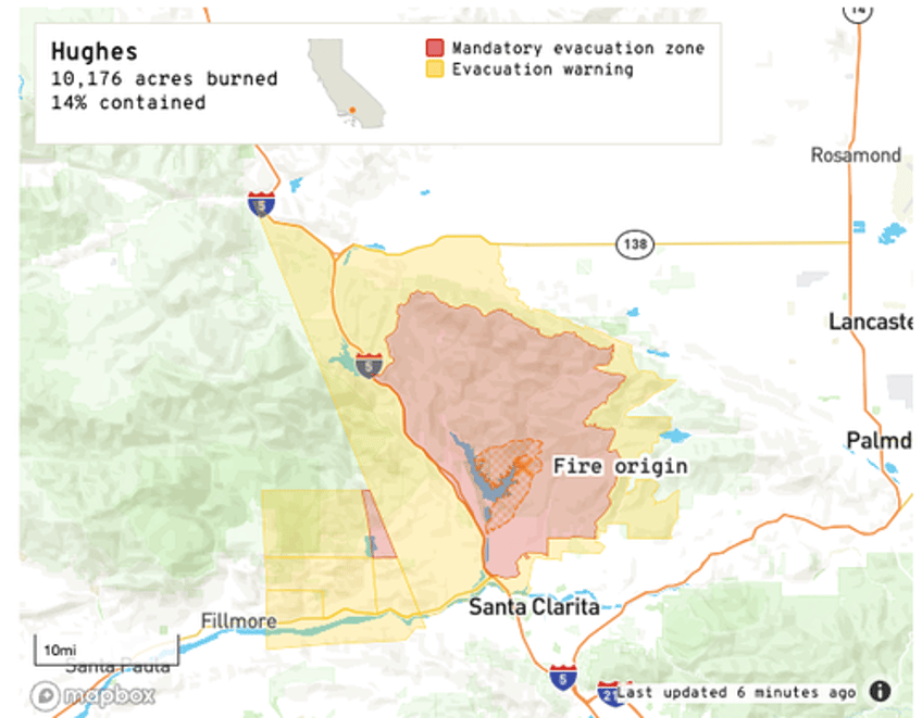 new fire explodes to over 10000 acres north of la