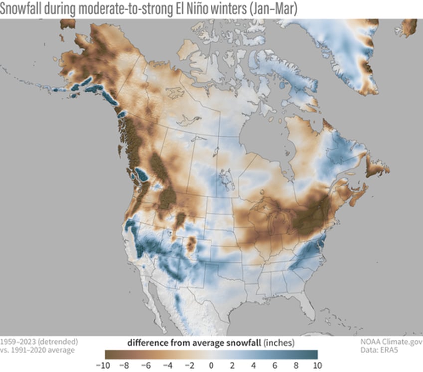 new forecast reveals strong el nino may boost wintery activity across mid atlantic