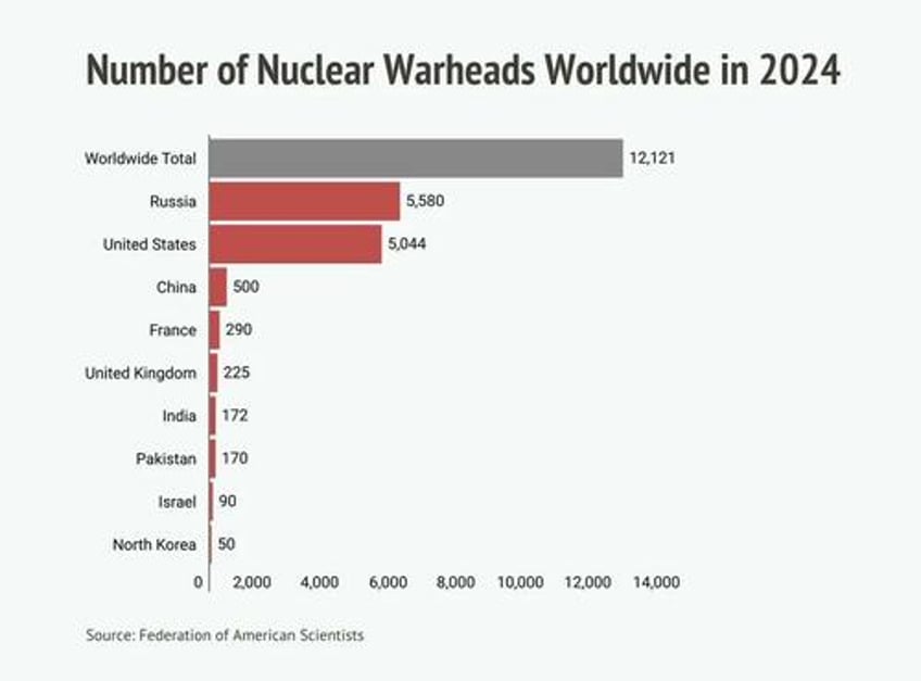 new mexicos nuclear town has big housing problem