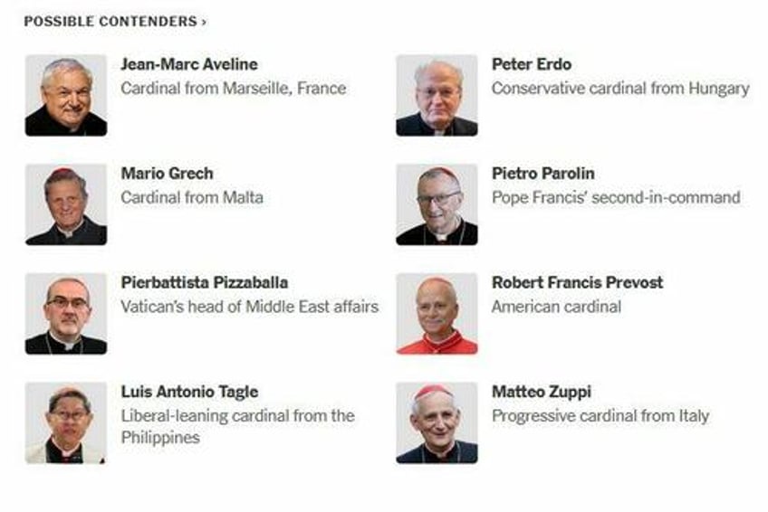 new pope elected as white smoke billows from vatican