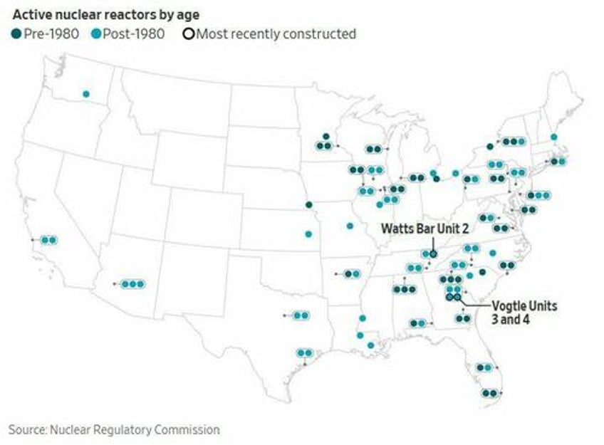 new york to build gigawatt nuclear power plant backed by trump era reforms