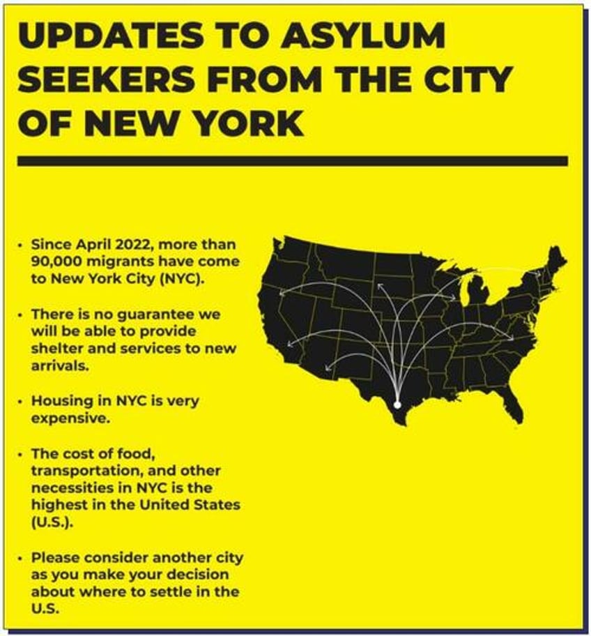 new yorks right to shelter law now has mayor adams saying go away