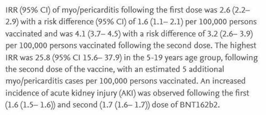 new zealand fudged the data on how kidneys fare after covid vaccines