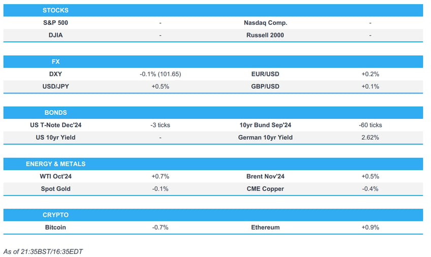 newsflow was light whilst participants were also away on the us labor day holiday newsquawk asia pac market open