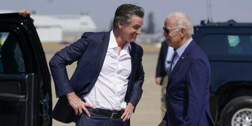 newsom funded chinese covid lab known to bidens fda