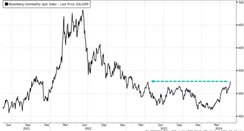 nickel prices log best week in over a year as riots in new caledonia spark supply concerns