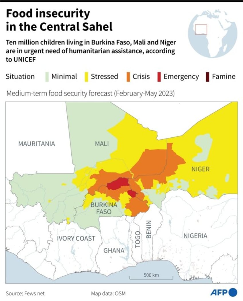 niger crisis heightens danger for millions of children un