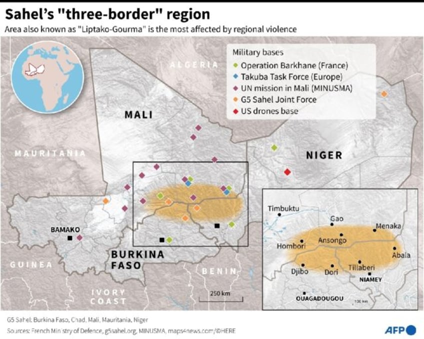 Sahel's "three-border" region