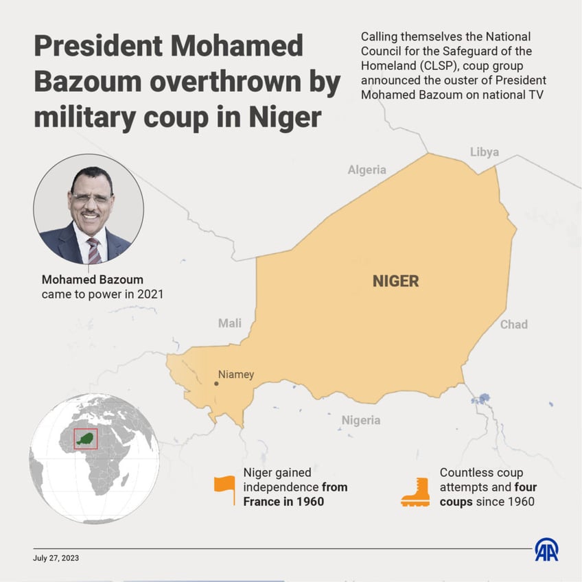 niger soldiers seize airwaves claim to stage coup on national tv