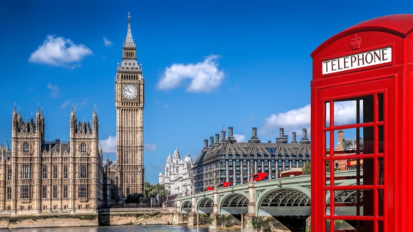 london skyline