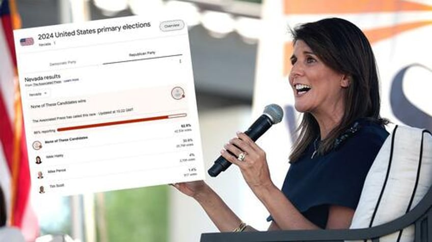 nikki haley just lost a gop primary to nobody