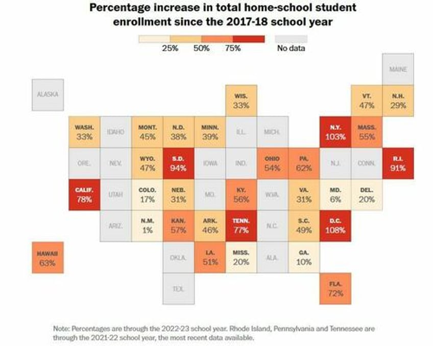 no longer fringe home schooling revolution reshaping american education