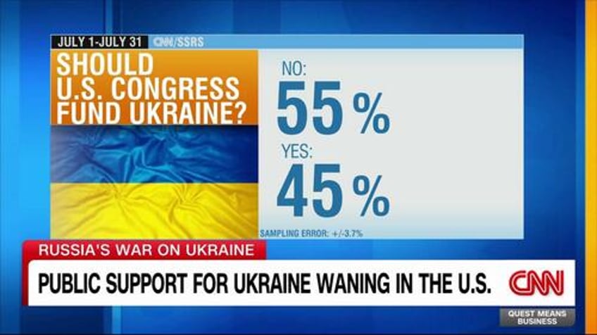 no stomach in us to keep funding ukraine as war is over ex pentagon official 