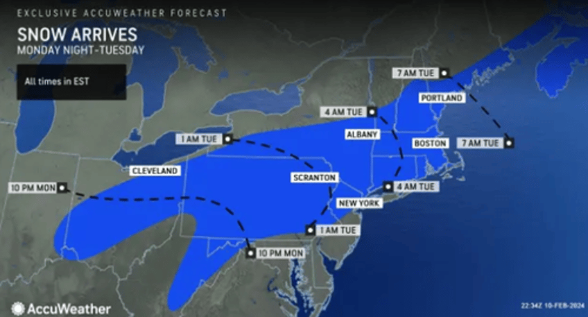 noreaster aims for northeast early next week