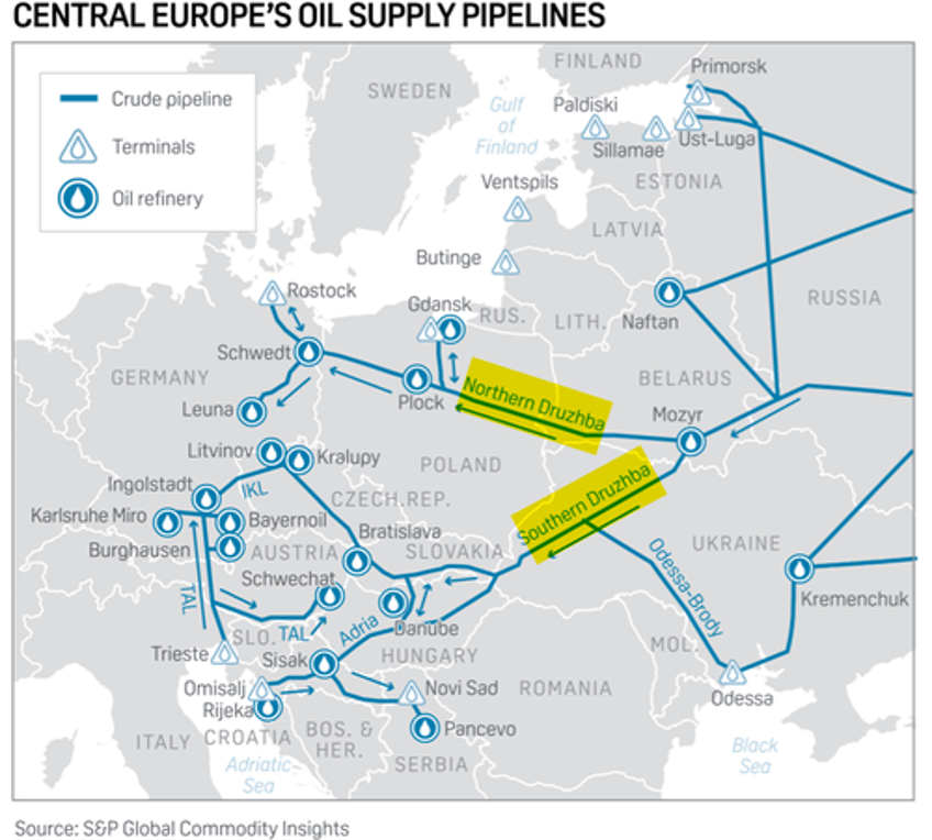 northern druzhba pipeline springs possible leak while terror threats plague southern stretch