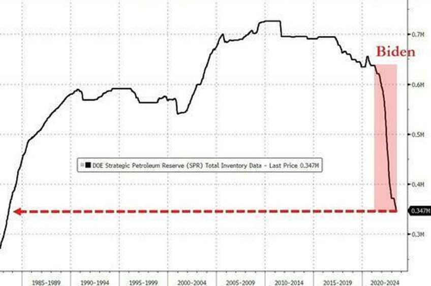 nothing is over inflation is about to come back with a vengeance