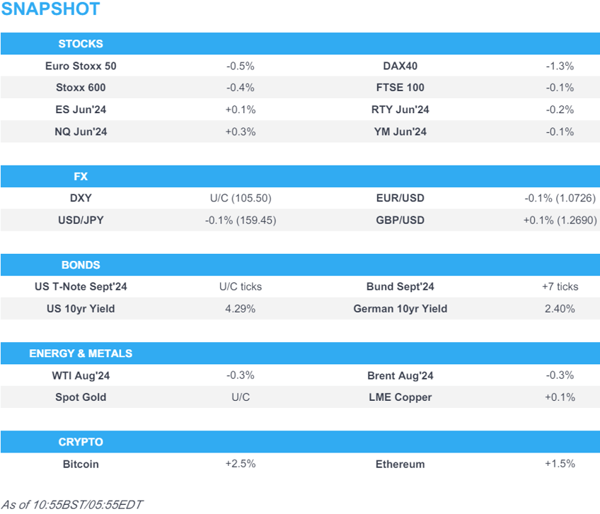 nq leads as nvda gains pre market usd usts flat ahead of us supply data fed speak newsquawk us market open