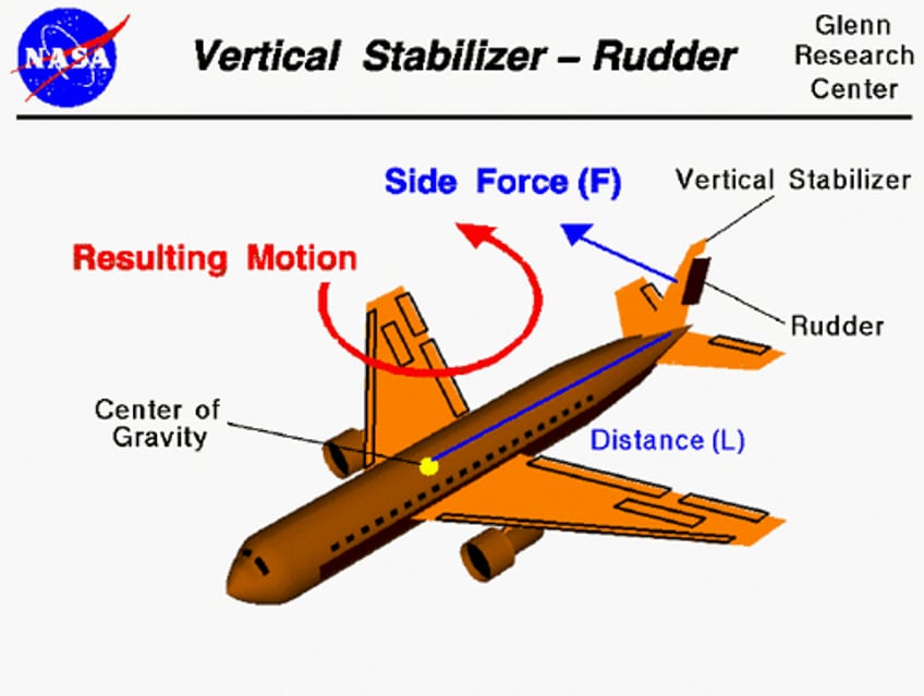 ntsb issues urgent safety warning about potential rudder failure for some boeing 737s