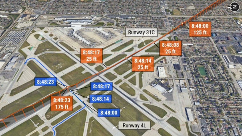 NTSB report diagram on Chicago Midway near miss