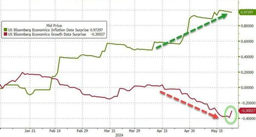 nvda tops 25 trillion as traders sell everything else on good news