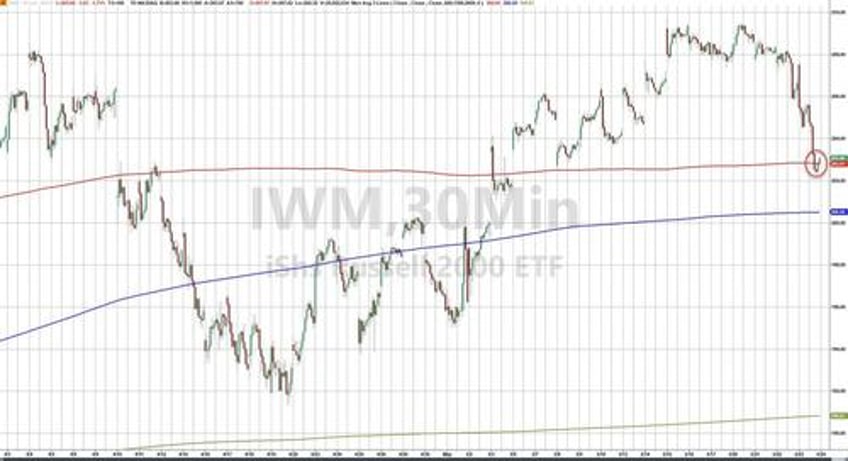 nvda tops 25 trillion as traders sell everything else on good news