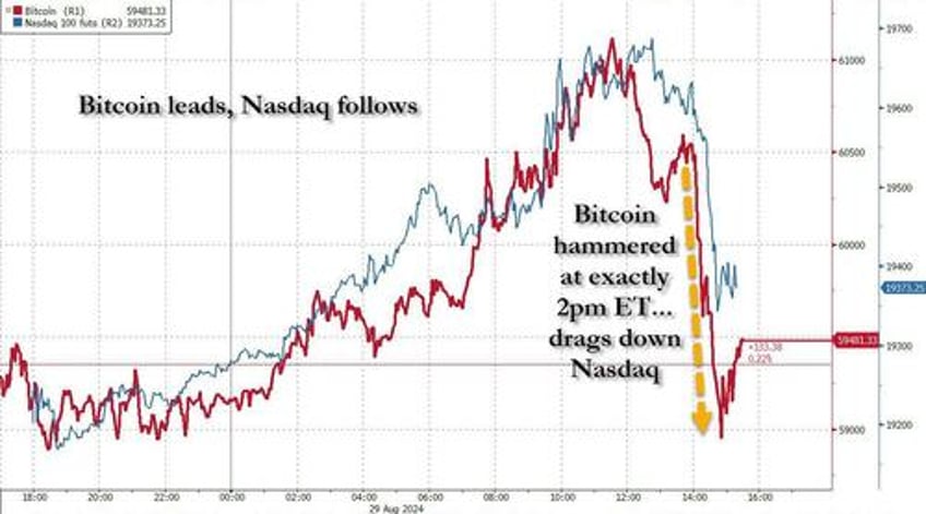 nvidia dumps gold pumps as dollar general craters most on record