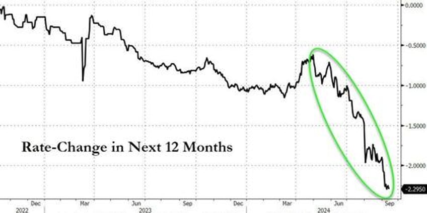 nvidia nikileaks spark surge in stocks gold crypto this week