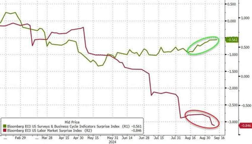 nvidia nikileaks spark surge in stocks gold crypto this week