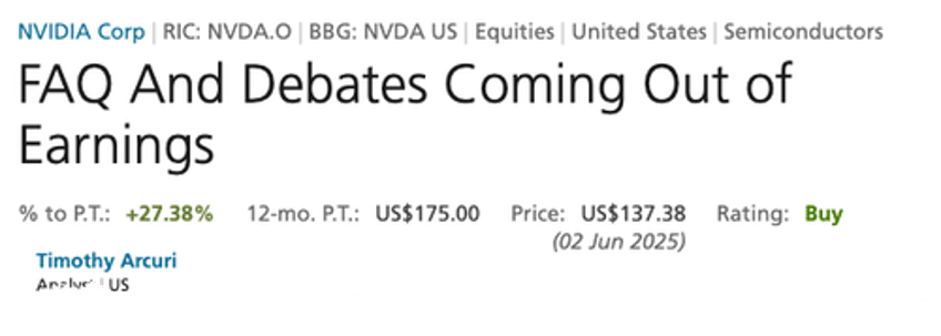 nvidias revenue pipeline tops 1 trillion ubs tells clients