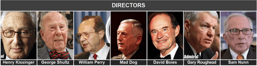 of corporations and their protectors