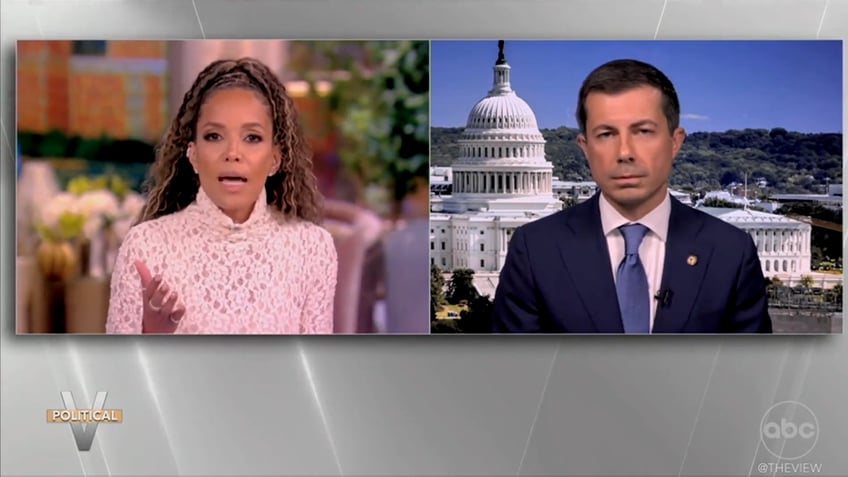 oh my god hot mic catches surprised reaction during buttigieg interview on the view