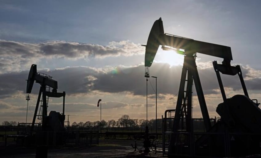 oil prices creep higher raise inflation concerns