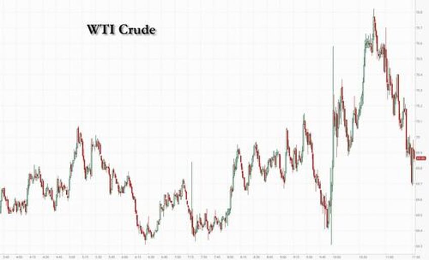 oil slides despite huge draw sending total us crude inventories to 2024 low