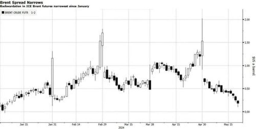 oils fate hinges on opec hanging tough