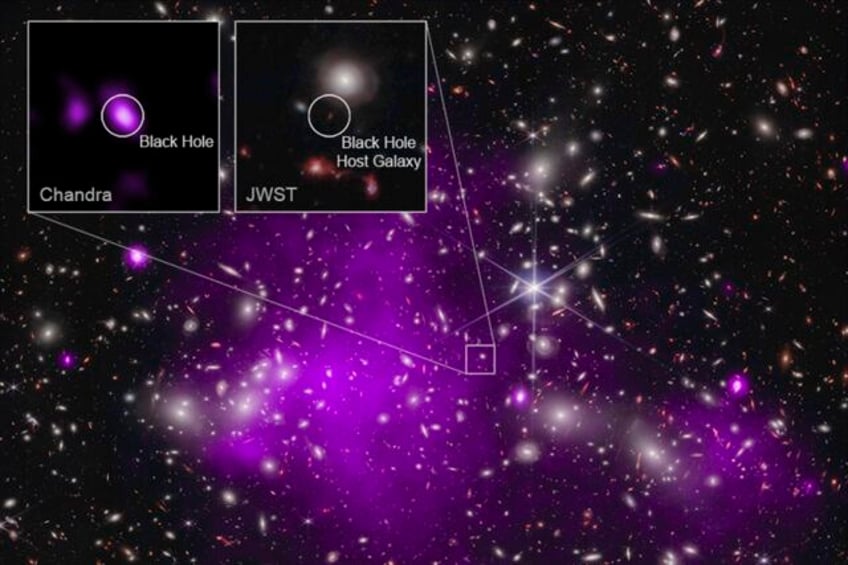 oldest black hole discovered dating back to 470 million years after the big bang